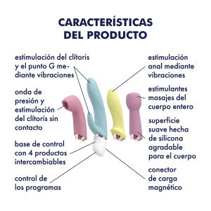 Satisfyer Marvelous Four-1