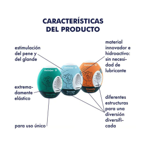 Set de 3 huevos masturbadores: Naughty, Savage, Crunchy-0