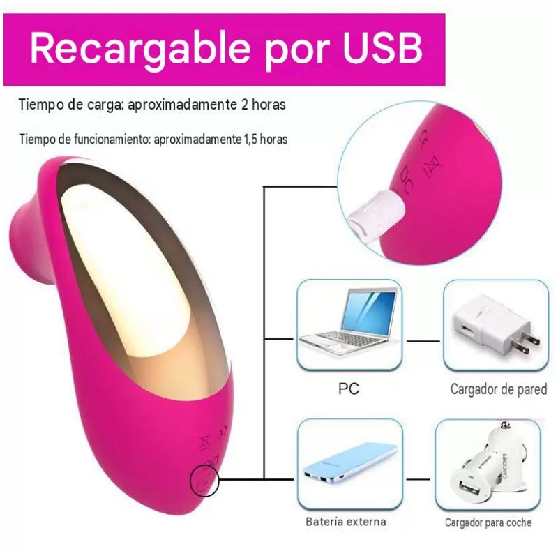 Succionador Clitorial